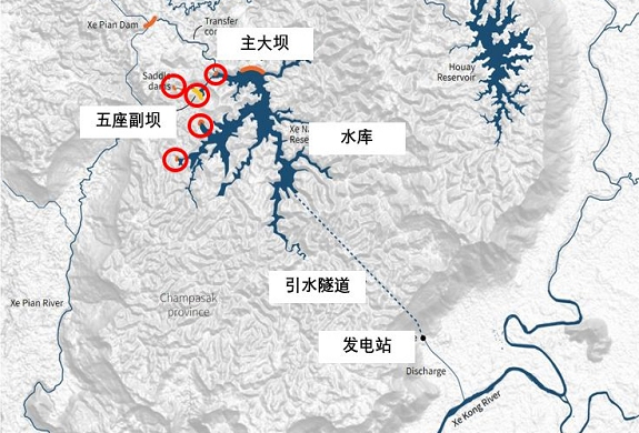 亞洲第一高水頭老撾謝潘水電站——SK E&C艾克森換熱機組案例
