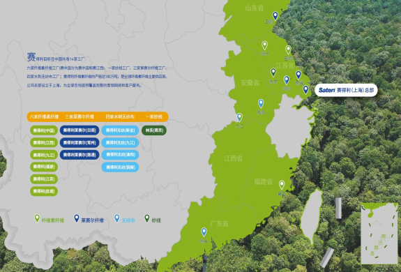 全球領(lǐng)先的天然纖維素纖維——賽得利控股粘膠短織一體化項目艾克森換熱機組案例